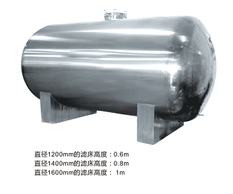 不锈钢卧式过滤器.png